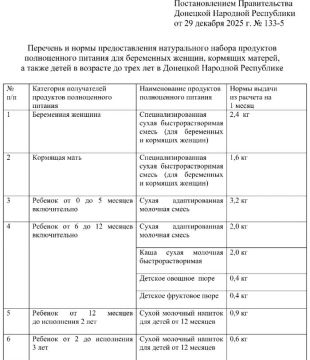 � ������ ���������� ����� ��������������� �������� �� ���������� � ���������� ������������ ���������� �������-������������ ��������� � ������ � 06.07.2026 �� 12.07.2026 � ��� ��� "������������ ���" �������� �������������...