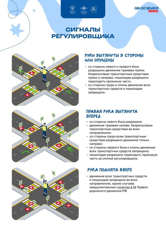 Регулировщик на дороге: что означают его сигналы?