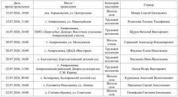 Информация для жителей Амвросиевского муниципального округа