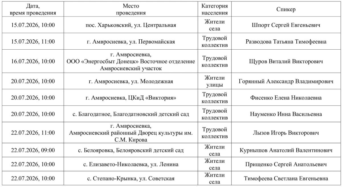 Информация для жителей Амвросиевского муниципального округа