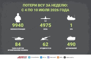 Новости СВО за 10 июля. За неделю ВС РФ нанесли один массированный и шесть групповых ударов по оборонным заводам, энергетическим объектам и позициям украинских сил в ответ на террористические действия Украины, направленные...
