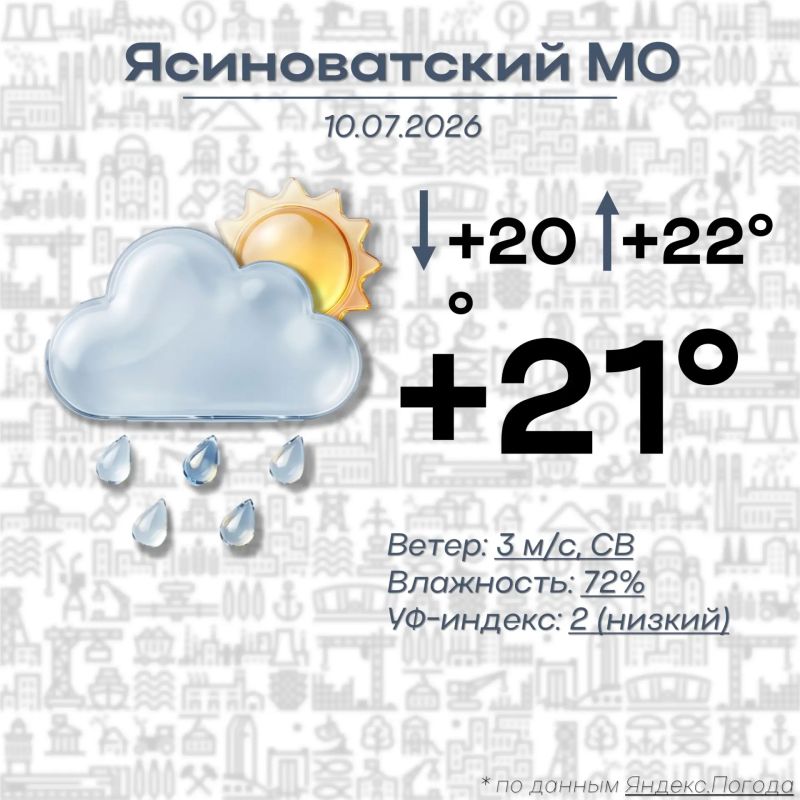 Доброе утро, Ясиноватский муниципальный округ!