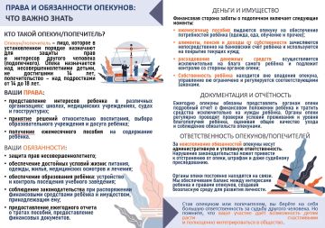 ����� �������� � ��� ������� ���������������, �� � ���� �������� ������� �����