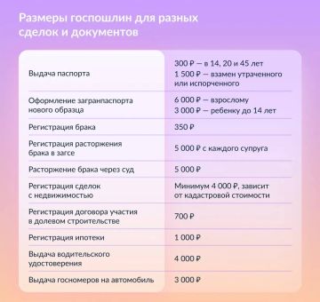 ��� �����, ����� � ����: ����� ���������� ����� �������