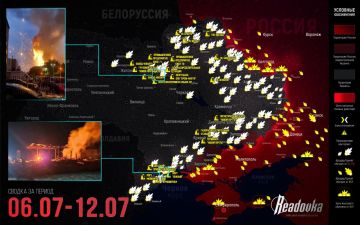 �� �� ���������� � ����������� �������������� ��������������� ������ � �������� ������ Readovka �� ��������� ������