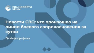 ������� ���: ��� ��������� �� ����� ������� ��������������� �� �����