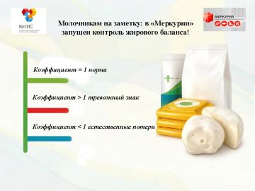 Молочникам на заметку: в «Меркурии» запущен контроль жирового баланса!