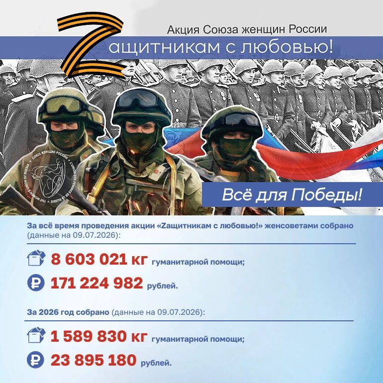 Сила акции «Zащитникам с любовью» — в людях