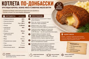 ������ ����. ���������� ������ ������� ��-��������� � ��� �����: � ��������� �������� � ��������� ������ ������