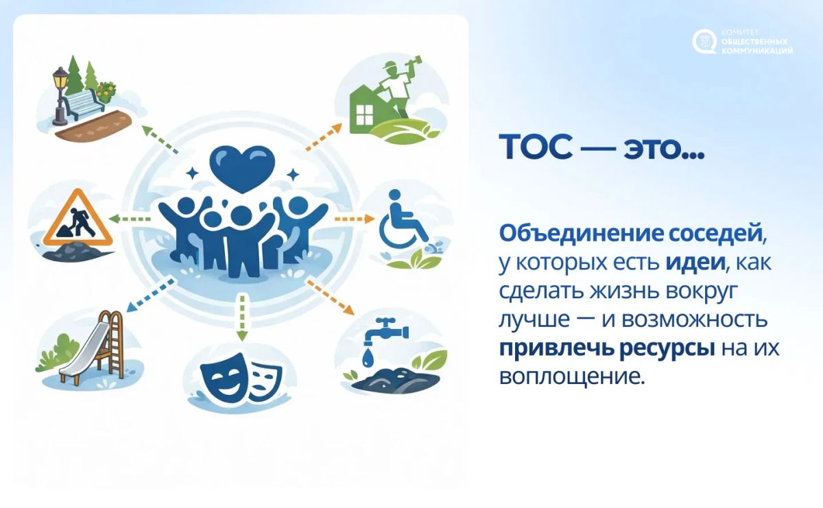 Памятка по территориальному общественному самоуправлению (ТОС)