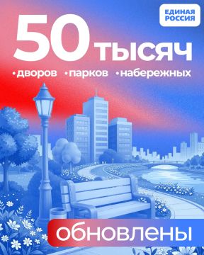 �����, ����� � ���������� ������������� �� �������� ���������-2021