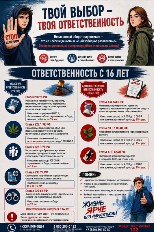 Твой выбор - твоя ответственность