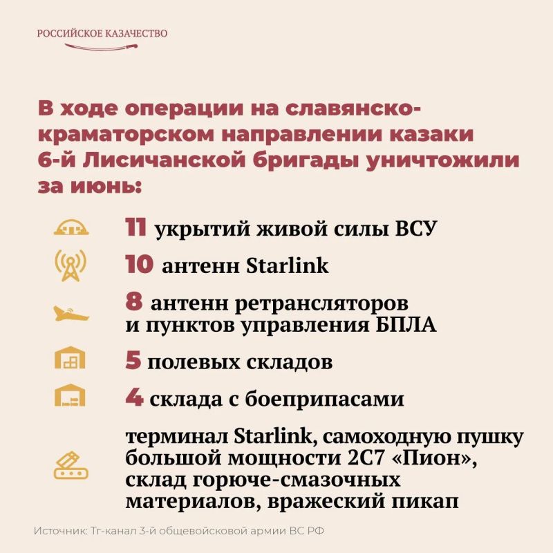 Бойцы 6-й отдельной гвардейской мотострелковой Лисичанской казачьей бригады им. Платова активно продвигаются в районе Николаевки в ДНР, сообщается в Telegram-канале 3-й общевойсковой армии ВС РФ