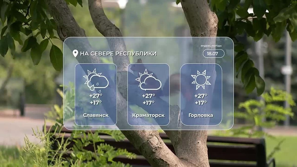 Прогноз погоды на 18 июля в ДНР