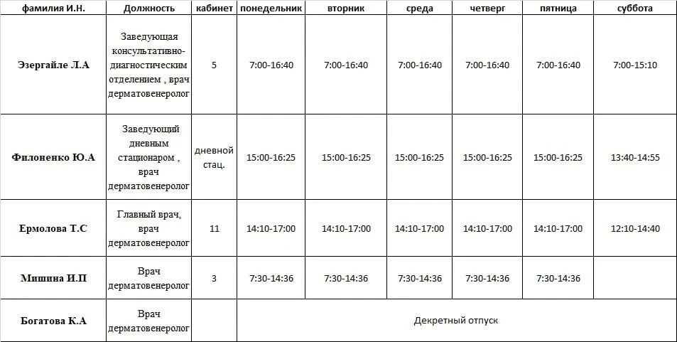 Иван Приходько: График работы специалистов ГБУ ДНР «ГДСП г.Горловки», ГБУ ДНР «Городской наркологический диспансер г. Горловки», ГБУ ДНР «ГПБ г. Горловки», ГБУ ДНР «ГПТД г.Горловки», ГБУ ДНР «ГДВД г.Горловки», ГБУ ДНР «ГСП...