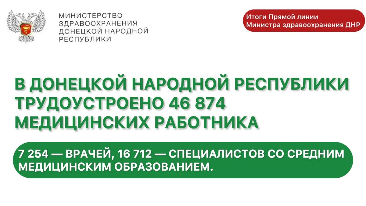 ИТОГИ ПРЯМОЙ ЛИНИИ МИНИСТРА ЗДРАВООХРАНЕНИЯ ДНР