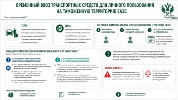 Донецкая таможня: необходимо соблюдать порядок и сроки временного ввоза транспортных средств для личного пользования
