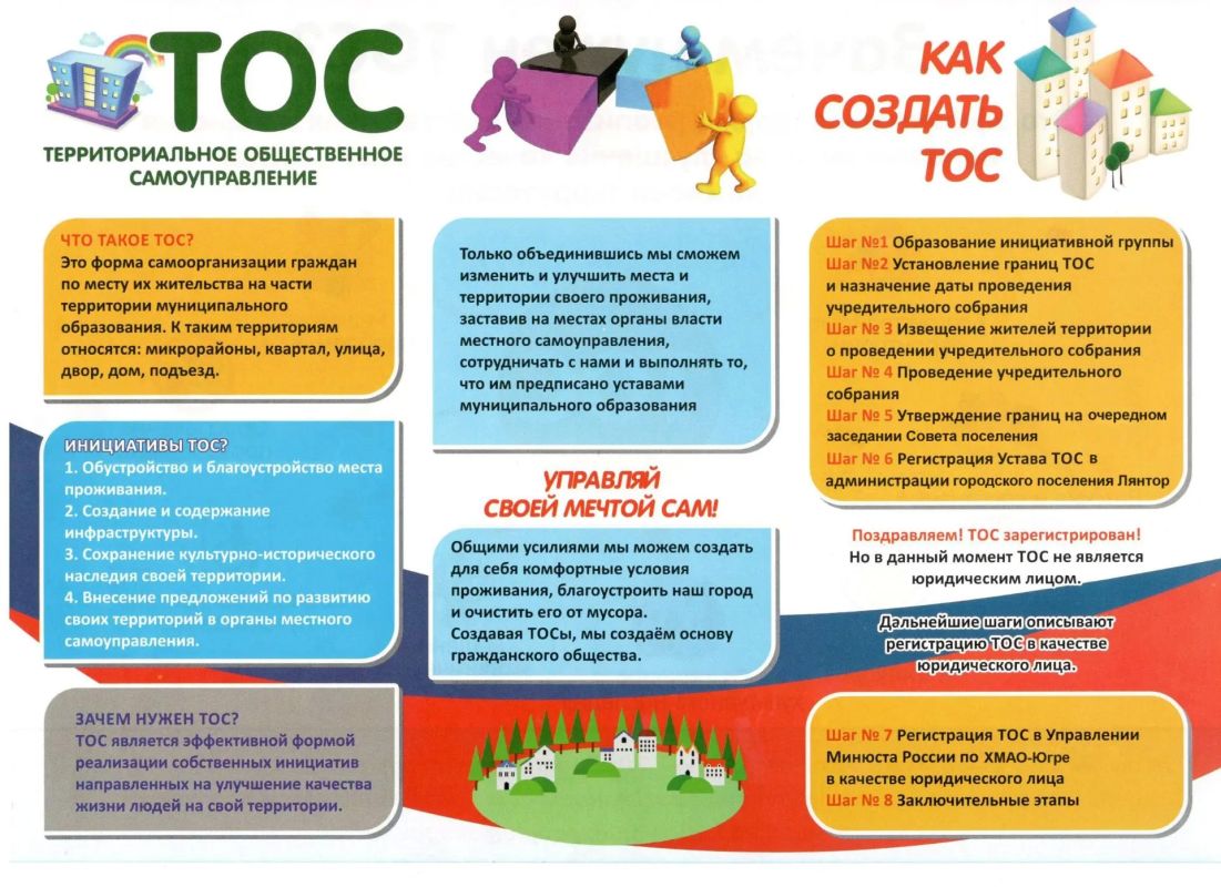 Как создать ТОС - территориальное общественное самоуправление