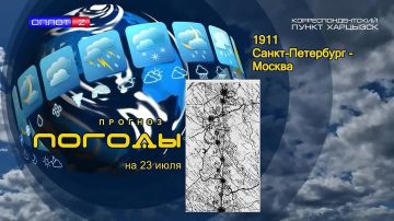 ������� ������. . 23 ���� 1911 ���� ������ ������������ ��������� �� ������������� ���������, ����� ��������� � ���� ���������� ���������� �������� ����� � ��������� � ������
