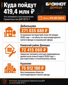 �� �������������� ����� � ����������� � ��� �������� 419,4 ��� ������