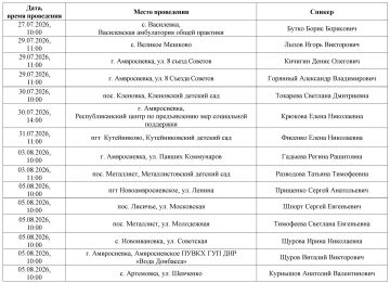 Информация для жителей Амвросиевского муниципального округа