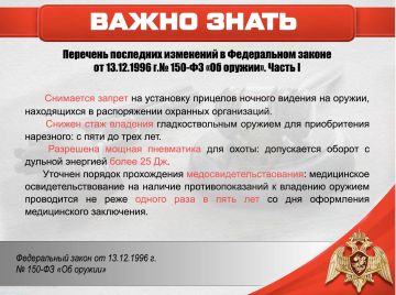 Подборка важных изменений оружейного законодательства — в наших карточках