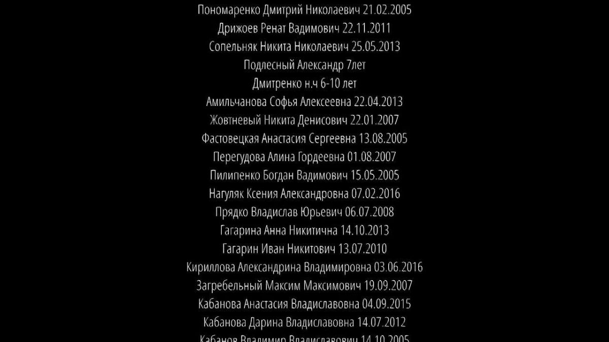 Иван Приходько: 12 лет назад, 27 июля 2014 года, Горловка пережила «кровавое воскресенье» — событие, ставшее черной страницей в истории города и республики