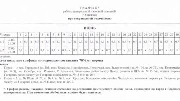 ���������� ������ ������ �������� ������� � ��������� ������ ������� �� ������ � 01.07.2026 �� 31.07.2026