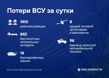 ���������� ������ ���������� ������� ��� � ���, �������� � ����������