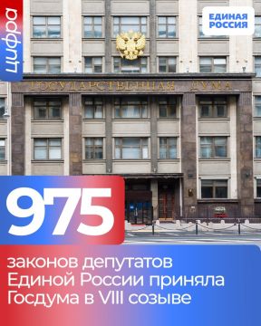 ���� �����������: ������� � VIII ������ ������� 975 ������� ��������� ������ ������