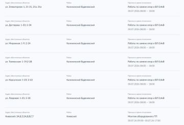 В Донецке плановые частичные отключения электроэнергии