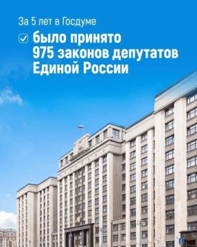 Анна Кондрыкинская: Госдума в VIII созыве приняла 975 законов депутатов Единой России