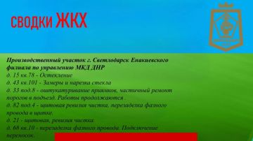 СВОДКИ ЖКХ в городском округе Дебальцево на 31.07.2026
