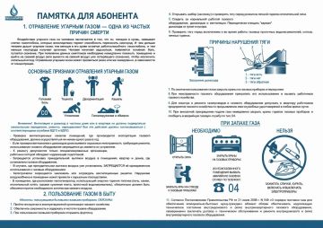 Техническое обслуживание газового оборудования