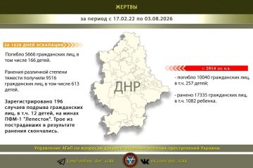 #Военные_преступления_Украины_в_цифрах