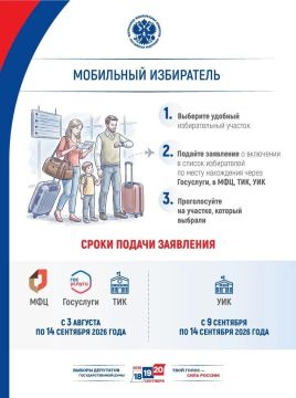 ���������� ������� ����������� �� ������� � ������� �� �� ����� �����������
