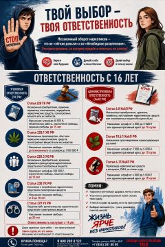 «Твой выбор — твоя ответственность»