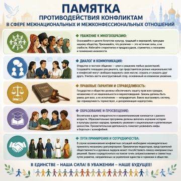������� ��������������� ���������� � ����� ��������������� � ������������������� ���������