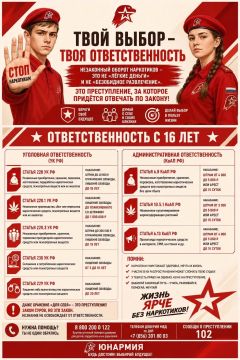 ���� ���: ������� � ������