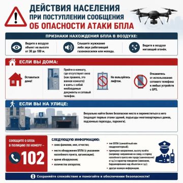 Действия населения при опасности атаки БПЛА