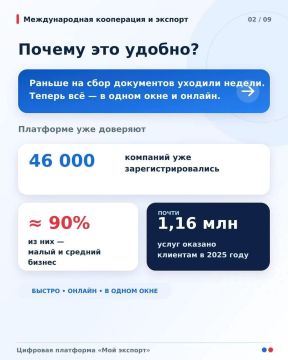 ������������ ������ �������������� ���������� � �������