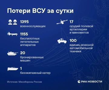 ���� ��� �� ���� ����� ����� 1150 ���� � 20 ��������, �������� � ����������