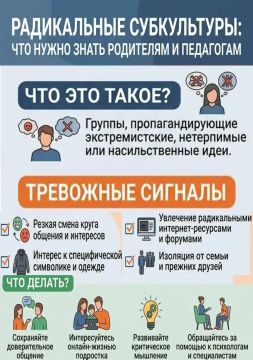 ������������ ������������ ��� ��������� � ���������: ������������ ����������� � �� ��� �������� �������� � ��� ������������