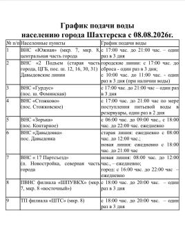 Уважаемые шахтерцы!. С 08 августа 2026 меняется график подачи воды в Шахтерске