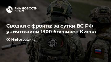 Сводки с фронта: за сутки ВС РФ уничтожили 1300 боевиков Киева