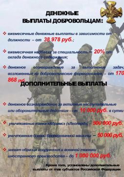 ��� ������ ���������� �� ���� ������������ ����� � ����� ��������������� ������������� ����� ��л