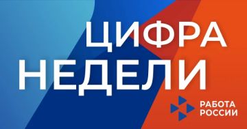 �� ��������� �� 10 ������� 2026 ����: