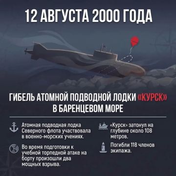 12 ������� � ���� ������ ������� ��� ������
