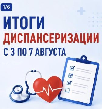 ������ ����������: �������� ����� ��������� �� �����, ����� ���������� ��������, � �������