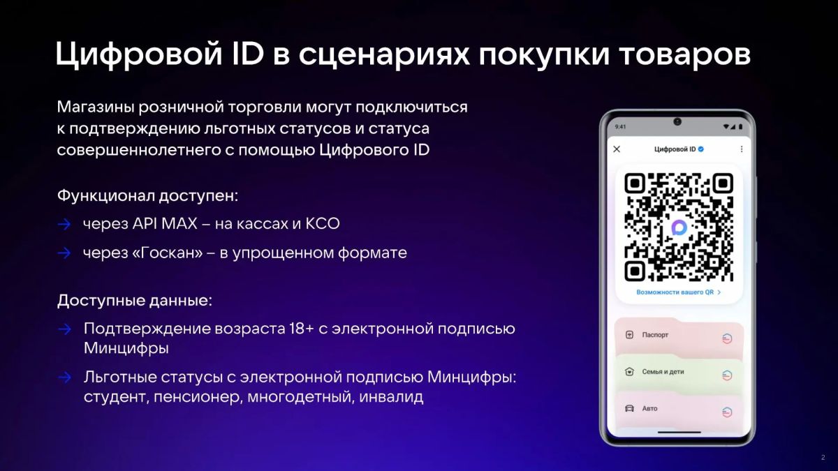Использование Цифрового ID MAX в торговых объектах